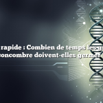 Réponse rapide : Combien de temps les graines de concombre doivent-elles germer ?